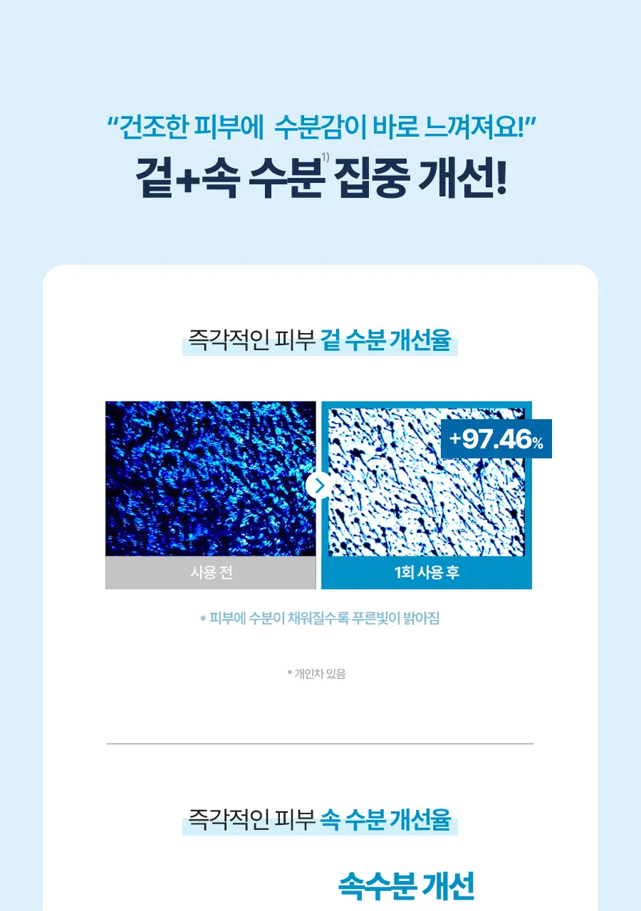 [1+1] 토리든 패드 다이브인/밸런스풀 리필기획 2종 택 1(수분/진정) 상세페이지 24